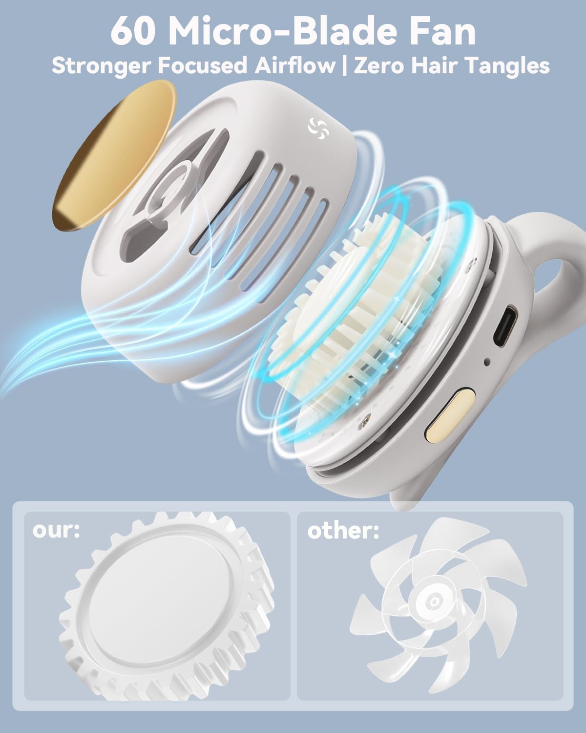 BreezeClip™ Mini Clip-On Fan