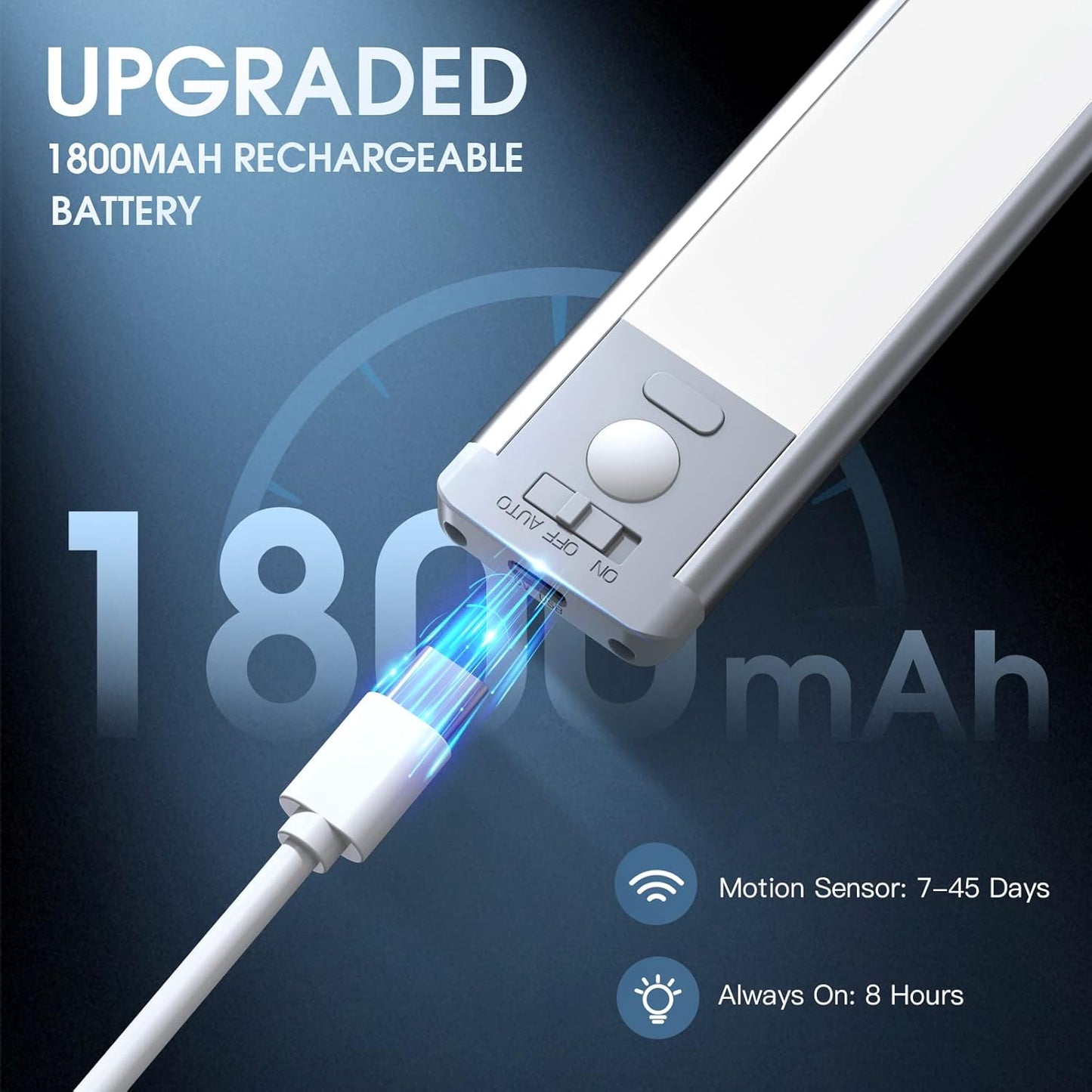 EasyGlow Cabinet Light